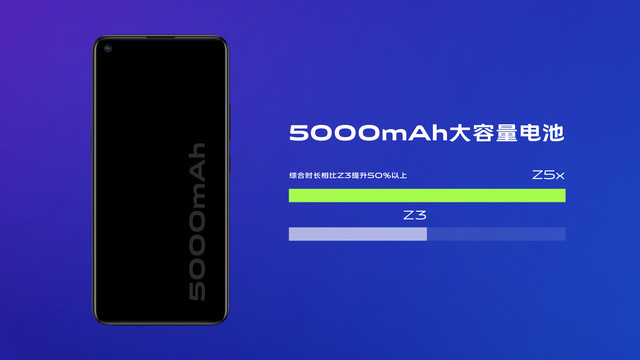 電池